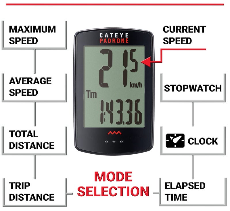 CATEYE - Padrone Wireless Bike Computer (Black) - Image 3